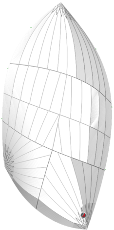 Spi Asym Gamme Regate Armor Voiles